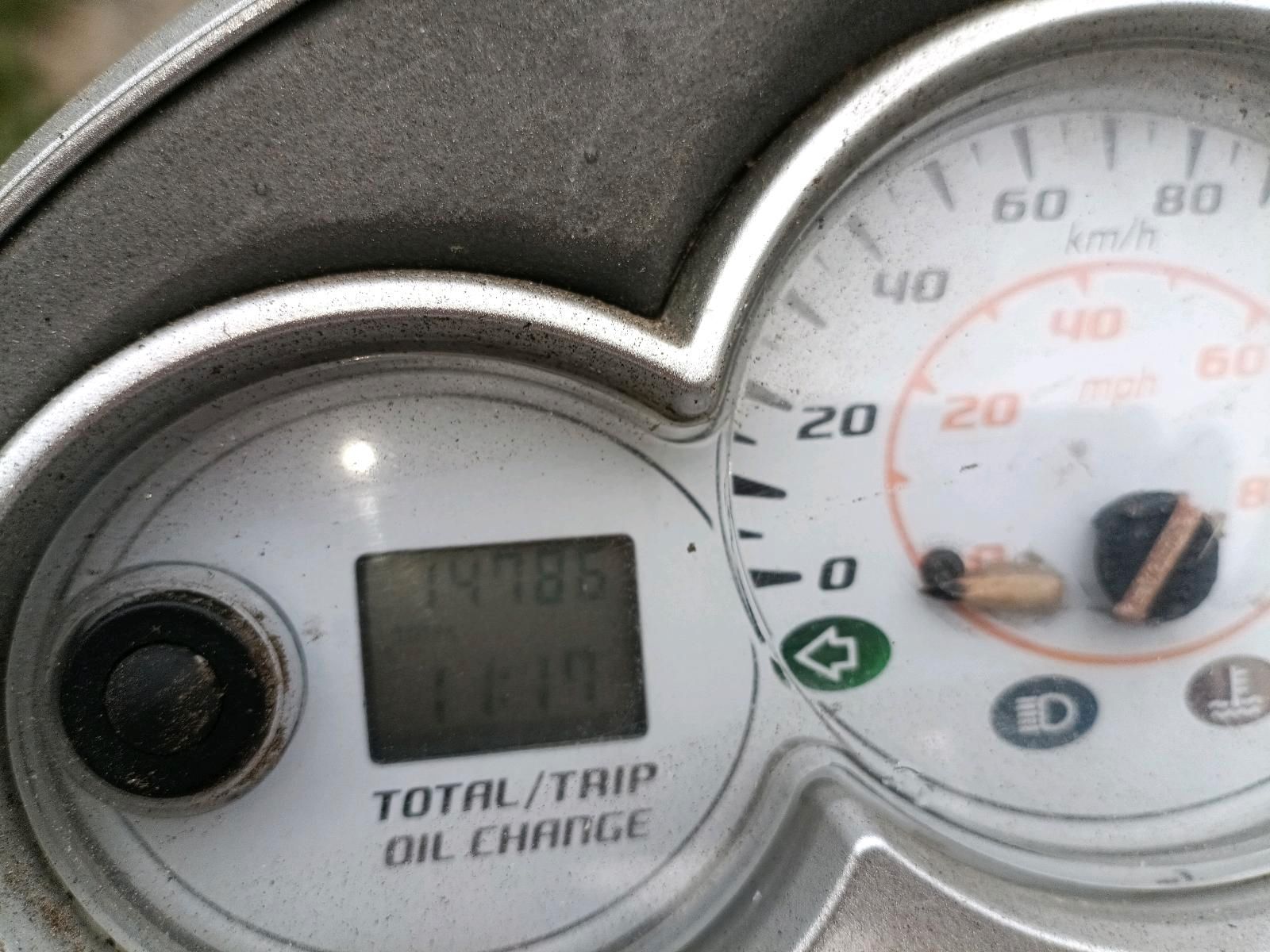 Honda dylan 125